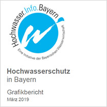 Titelseite des Umfrageberichts; bei Mausklick Öffnen des Berichtsdokumentes Titelseite des Umfrageberichts; bei Mausklick Öffnen des Berichtsdokumentes